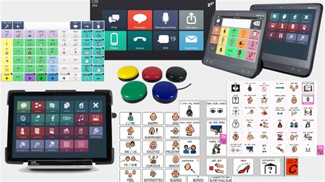 aac augmentative and alternative communication.